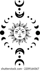 Sun with face surrounded by phases of the moon design. svg