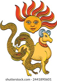 Sun face symbol  Aurudu Sinhala And Tamil New Year