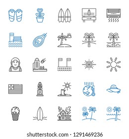 sun icons set. Collection of sun with beach, storm, surfboard, global warming, pamela, drought, astronaut, greece, big bang, meteorite, alexander the great. Editable and scalable sun icons.