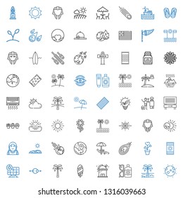 sun icons set. Collection of sun with moon, palm tree, sun lotion, observatory, surfboard, solar system, solar panel, beach towel, plant, meteorite. Editable and scalable icons.