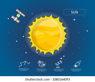 The sun infographic in universe concept.