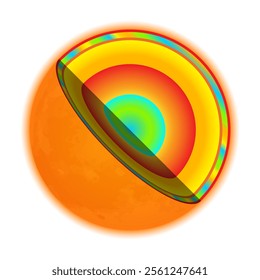 Sun Interior or Layers of the Sun 3D Illustration