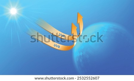 Sun light protection. UV screen blocking UVA and UVB rays, sunlight impact skincare and sunscreen shield sphere. Ultraviolet sunblock or SPF concept vector illustration.