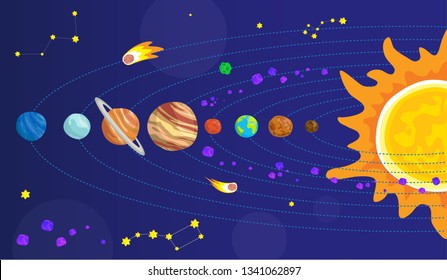 Sun Mercury Venus Moon Earth Mars Stock Vector (Royalty Free ...