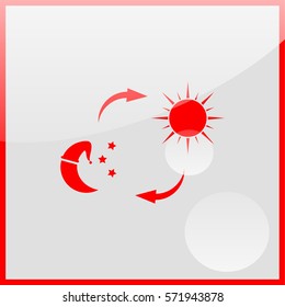 Sun and moon.