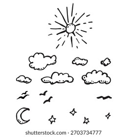 Sun and moon in the sky