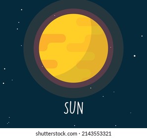 Sun planet and simple sphere on space background flat vector illustration.