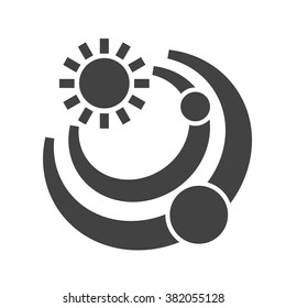 Sun and Planets