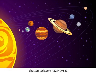 Sun and planets of the solar system