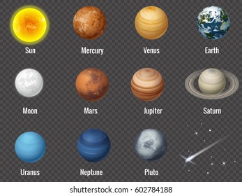 O Sol e os planetas do Sistema Solar em fundo transparente, ilustração vetorial isolada.