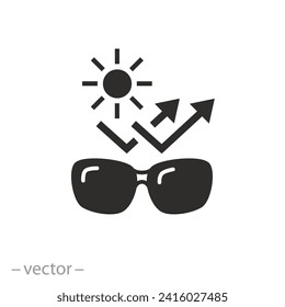 sun protect glasses icon, protection lenses of uva rays, eye care concept, thin line symbol on white background - editable stroke vector illustration eps10