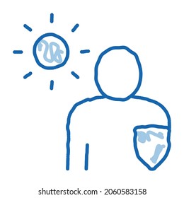 Sun Protected Man sketch icon vector. Hand drawn blue doodle line art Sun Protected sign. isolated symbol illustration