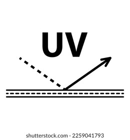 Sun protection factor icon, uv radiation block symbol, sun protect skin vector illustration .