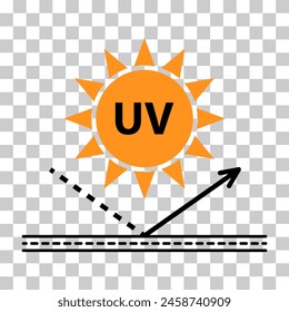 Sun protection factor icon, uv radiation block symbol, sun protect skin vector illustration .