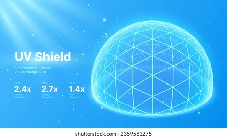 Sun Protection Futuristic Glowing Shield. 3D Sphere Bubble Shield from Ultraviolet Light. Game Hi Tech Dome. Solar Protection Screen. UV Radiation Safety Concept. Summer Vector Illustration.