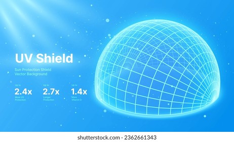 Sun Protection Futuristic Glowing Shield. 3D Sphere Bubble Shield from Ultraviolet Light. Game Hi Tech Dome. Solar Protection Screen. UV Radiation Safety Concept. Summer Vector Illustration.