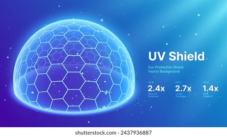 Sun Protection Futuristic Glowing Shield. 3D Sphere Bubble Shield from Ultraviolet Light. Game Hi Tech Dome. Solar Protection Screen. UV Radiation Safety Concept. Summer Vector Illustration.