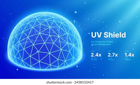 Sun Protection Futuristic Glowing Triangle Grid Shield. 3D Sphere Bubble Shield from Ultraviolet Light. Game Hi Tech Dome. Solar Protection Screen. UV Radiation Safety Concept. Vector Illustration.