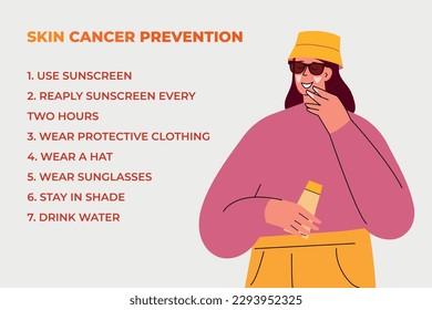 Infografía de protección solar. Infografía para la prevención del cáncer de piel. Protección de la piel e infografía de seguridad solar.