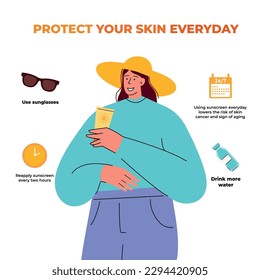 Sun protection infographic. Skin cancer prevention infographic. Skin protection and sun safety infographics.