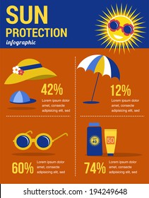 sun protection infographics