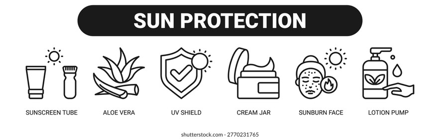 Sun Protection web banner icon vector illustration concept with icons of sunscreen tube, aloe vera, uv shield, cream jar, sunburn face, and lotion pump.