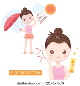 Sun Protection Women