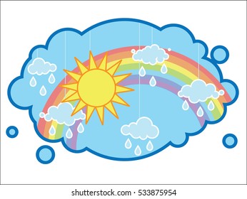 sun, rain and rainbow in the sky icon