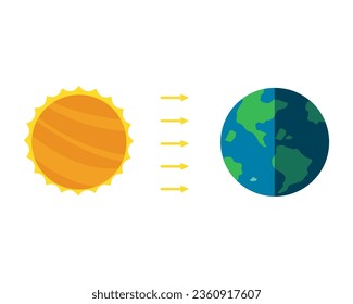 Sun rays hit the earth at angles Equinox concept with dark and shine planet