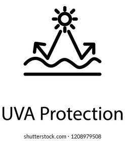 Sun rays with layers designed to show uva protection concept