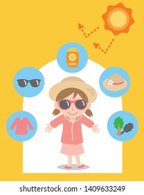 sun safety tips and girl kid illustration. UV protection items,hat,sunglasses,shade,sunscreen,and clothing help protect against the UV rays 