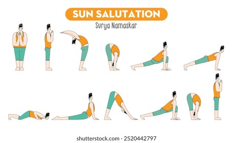 sol, saudação, surya, namaskar, asana, ioga, passo a passo, tutorial, instrução, concentração, ajuda, Hatha, kundalini, despertar, fitness, 12, flexível, vetor, esporte, ilustração, hindu, índia,