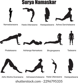 Sun Salutation Surya Namaskara silhouette Vector illustration of yoga exercise. white background