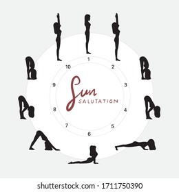 sun salutation Yoga pose - isolation yoga pose Cycle Surya Namaskara
