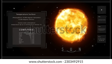 sun star in the solar system