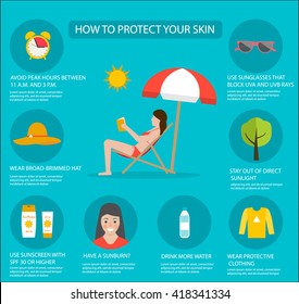 Sun and summer safety tips. With hat, sunscreen, tanning woman. Skin protection from summer sun on beach, vector. Infographics: steps of sun safety and protection, , Layout template