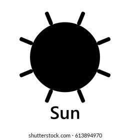 Sun symbol rotate join entire black text on the white background