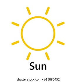 Sun symbol rotate yellow text on the white background