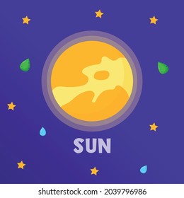 Sun. Type of planets in the solar system. Space. Flat vector illustration