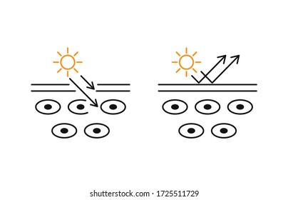 Sun UV protection vector icons