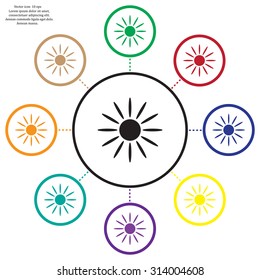 Sun Vector Icon