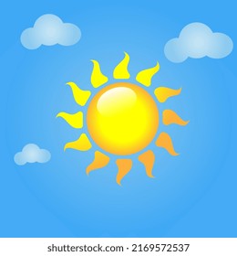 Sonne mit weißer Brille auf blauem Hintergrund mit Wolken