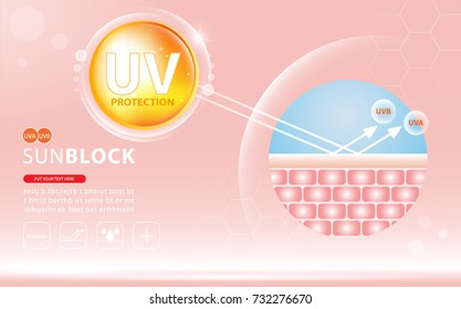 Sunblock ads template, sun protection cosmetic products design with moisturizer cream or liquid, sparkling background with glitter polka, vector design.