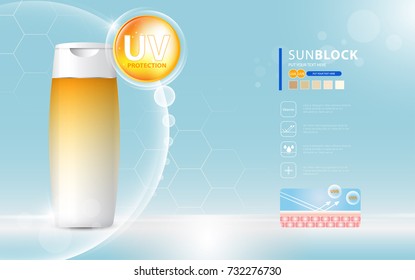 Sunblock ads template, sun protection cosmetic products design with moisturizer cream or liquid, sparkling background with glitter polka, vector design.