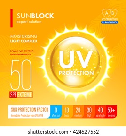 Sunblock SPF gold oil drop strong protection. UV sun protection solution suncare design. SPF gradation infographic.