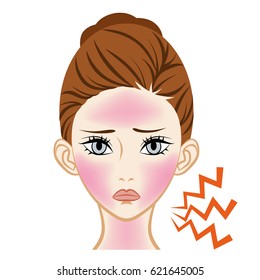 Sunburn Dermatitis  -Skincare Trouble
