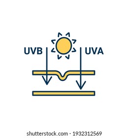 Sunburn production RGB color icon. Ultraviolet rays. Deep penetration into skin. UVB and UVA. Premature skin aging. Cancer risk. Visible changes to dermis surface. Isolated vector illustration