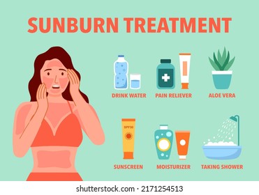 Sunburn treatment useful advice infographic concept vector illustration.