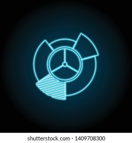 sunburst chart neon icon. Simple thin line, outline vector of charts and diagrams icons for UI and UX, website or mobile application