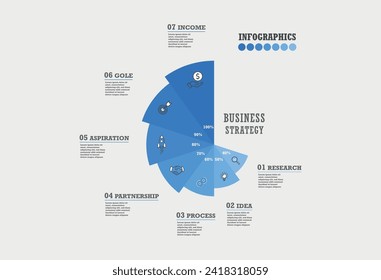 Sunburst-Pie-Diagramm, Farbinformation. Element von Diagramm, Diagramm, Diagramm mit 7 Optionen.
